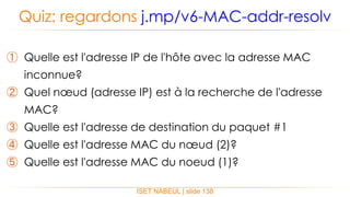 ① Quelle est l'adresse IP de l'hôte avec la adresse MAC
inconnue?
② Quel nœud (adresse IP) est à la recherche de l'adresse
MAC?
③ Quelle est l'adresse de destination du paquet #1
④ Quelle est l'adresse MAC du nœud (2)?
⑤ Quelle est l'adresse MAC du noeud (1)?
Quiz: regardons j.mp/v6-MAC-addr-resolv
ISET NABEUL | slide 138
 