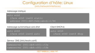 ISET NABEUL | slide 147
Configuration d’hôte: Linux
(/etc/network/interfaces)
Adressage statique
auto eth0
iface eth0 inet6 static
address 2001:db8:fedc:abcd::1/64
Client DHCPv6
auto eth0
iface eth0 inet6 dhcp
Adressage automatique sans état
auto eth0
iface eth0 inet6 auto
Serveur DNS (/etc/resolv.conf)
nameserver 2001:db8:c001::53a
nameserver 2001:db8:c001::53b
 