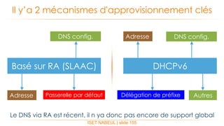 ISET NABEUL | slide 155
Il y’a 2 mécanismes d'approvisionnement clés
Basé sur RA (SLAAC) DHCPv6
Adresse Passerelle par défaut
DNS config. DNS config.Adresse
Délégation de préfixe Autres
Le DNS via RA est récent, il n ya donc pas encore de support global
 