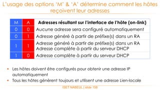  Les hôtes doivent être configurés pour obtenir une adresse IP
automatiquement
 Tous les hôtes génèrent toujours et utilisent une adresse Lien-locale
L’usage des options ‘M’ & ‘A’ détermine comment les hôtes
reçoivent leur adresses
ISET NABEUL | slide 158
M A Adresses résultant sur l’interface de l’hôte (on-link)
0 0 Aucune adresse sera configuré automatiquement
0 1 Adresse généré à partir de préfixe(s) dans un RA
1 1
Adresse généré à partir de préfixe(s) dans un RA
Adresse complète à partir du serveur DHCP
1 0 Adresse complète à partir du serveur DHCP
 