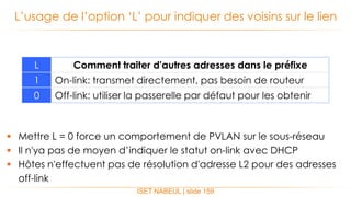  Mettre L = 0 force un comportement de PVLAN sur le sous-réseau
 Il n'ya pas de moyen d’indiquer le statut on-link avec DHCP
 Hôtes n'effectuent pas de résolution d'adresse L2 pour des adresses
off-link
L’usage de l’option ‘L’ pour indiquer des voisins sur le lien
ISET NABEUL | slide 159
L Comment traiter d'autres adresses dans le préfixe
1 On-link: transmet directement, pas besoin de routeur
0 Off-link: utiliser la passerelle par défaut pour les obtenir
 