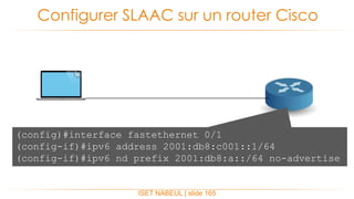 ISET NABEUL | slide 165
Configurer SLAAC sur un router Cisco
(config)#interface fastethernet 0/1
(config-if)#ipv6 address 2001:db8:c001::1/64
(config-if)#ipv6 nd prefix 2001:db8:a::/64 no-advertise
 