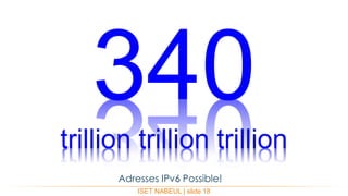 ISET NABEUL | slide 18
340trillion trillion trillion
Adresses IPv6 Possible!
 