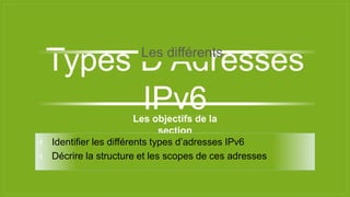 Les objectifs de la
section
⫞ Identifier les différents types d’adresses IPv6
⫞ Décrire la structure et les scopes de ces adresses
Types D’Adresses
IPv6
Les différents
 