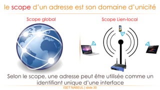 ISET NABEUL | slide 30
le scope d’un adresse est son domaine d’unicité
Selon le scope, une adresse peut être utilisée comme un
identifiant unique d’une interface
Scope global Scope Lien-local
 