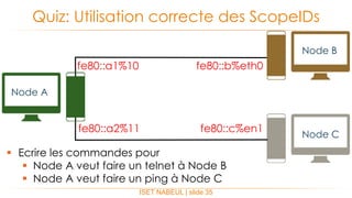  Ecrire les commandes pour
 Node A veut faire un telnet à Node B
 Node A veut faire un ping à Node C
Quiz: Utilisation correcte des ScopeIDs
ISET NABEUL | slide 35
fe80::a1%10
fe80::a2%11
fe80::b%eth0
fe80::c%en1
Node A
Node C
Node B
 