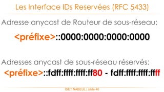 ISET NABEUL | slide 40
Les Interface IDs Reservées (RFC 5433)
<préfixe>::0000:0000:0000:0000
<préfixe>::fdff:ffff:ffff:ff80 - fdff:ffff:ffff:ffff
Adresse anycast de Routeur de sous-réseau:
Adresses anycast de sous-réseau réservés:
 