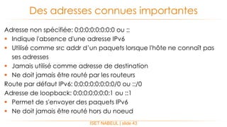 Adresse non spécifiée: 0:0:0:0:0:0:0:0 ou ::
 Indique l'absence d'une adresse IPv6
 Utilisé comme src addr d’un paquets lorsque l'hôte ne connaît pas
ses adresses
 Jamais utilisé comme adresse de destination
 Ne doit jamais être routé par les routeurs
Route par défaut IPv6: 0:0:0:0:0:0:0:0/0 ou ::/0
Adresse de loopback: 0:0:0:0:0:0:0:1 ou ::1
 Permet de s'envoyer des paquets IPv6
 Ne doit jamais être routé hors du noeud
Des adresses connues importantes
ISET NABEUL | slide 43
 