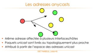  Même adresse affectée à plusieurs interfaces/hôtes
 Paquets unicast sont livrés au topologiquement plus proche
 Attribué à partir de l’espace des adresses unicast
Les adresses anycasts
ISET NABEUL | slide 45
 