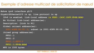 ISET NABEUL | slide 55
Exemple d’adresse multicast de sollicitation de nœud
#show ipv6 interface g0/0
GigabitEthernet0/0 is up, line protocol is up
IPv6 is enabled, link-local address is FE80::CA9C:1DFF:FE6B:B6A0
No Virtual link-local address(es):
Description: [Link to R1]
Global unicast address(es):
2001:43F8:90:C0::2, subnet is 2001:43F8:90:C0::/64
Joined group address(es):
FF02::1
FF02::2
FF02::1:FF00:2
FF02::1:FF6B:B6A0
MTU is 1500 bytes
 