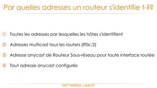 ① Toutes les adresses par lesquelles les hôtes s'identifient
② Adresses multicast tous les routers (ff0x::2)
③ Adresse anycast de Routeur Sous-réseau pour toute interface routée
④ Tout adresse anycast configurés
Par quelles adresses un routeur s'identifie t-il?
ISET NABEUL | slide 57
 