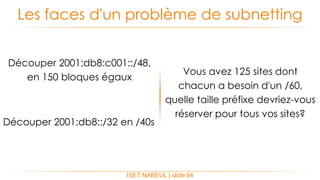 ISET NABEUL | slide 64
Les faces d'un problème de subnetting
Découper 2001:db8:c001::/48,
en 150 bloques égaux
Découper 2001:db8::/32 en /40s
Vous avez 125 sites dont
chacun a besoin d'un /60,
quelle taille préfixe devriez-vous
réserver pour tous vos sites?
 