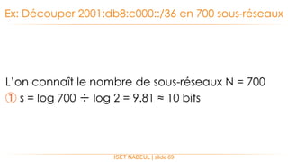 L’on connaît le nombre de sous-réseaux N = 700
① s = log 700 ÷ log 2 = 9.81 ≈ 10 bits
Ex: Découper 2001:db8:c000::/36 en 700 sous-réseaux
ISET NABEUL | slide 69
 