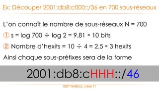 L’on connaît le nombre de sous-réseaux N = 700
① s = log 700 ÷ log 2 = 9.81 ≈ 10 bits
② Nombre d’hexits = 10 ÷ 4 = 2.5 ≈ 3 hexits
Ainsi chaque sous-préfixes sera de la forme
Ex: Découper 2001:db8:c000::/36 en 700 sous-réseaux
ISET NABEUL | slide 71
2001:db8:cHHH::/46
 