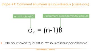  Utile pour savoir "quel est le 79e sous-réseau" par exemple
Etape #4: Comment énumérer les sous-réseaux (casse-cou)
ISET NABEUL | slide 75
le neme subnetID L’incrément précédemment calculé
an = (n-1)B
 