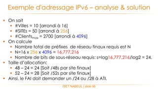  On sait
 #Villes = 10 [arrondi à 16]
 #SITEs = 50 [arrondi à 256]
 #Clientsmax = 2700 [arrondi à 4096]
 On calcule
 Nombre total de préfixes de réseau finaux requis est N
 N=16 x 256 x 4096 = 16,777,216
 Nombre de bits de sous-réseau requis: s=log16,777,216/log2 = 24.
 Taille d’allocation:
 48 – 24 = 24 [Soit /48s par site finaux]
 52 – 24 = 28 [Soit /52s par site finaux]
 Ainsi, le FAI doit demander un /24 ou /28 à ATI.
Exemple d'adressage IPv6 – analyse & solution
ISET NABEUL | slide 96
 