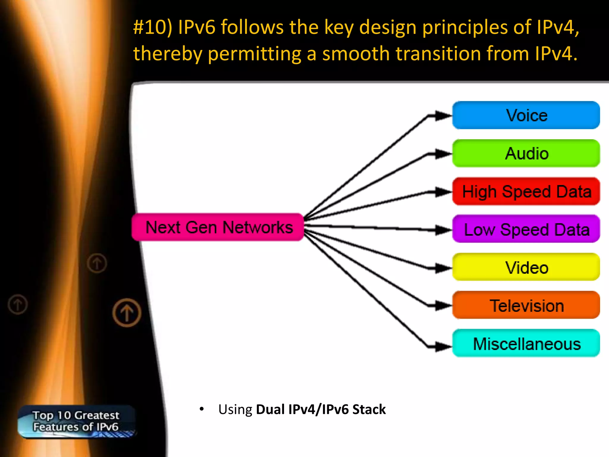 #10) IPv6 follows the key design principles of IPv4,
thereby permitting a smooth transition from IPv4.




       • Using Dual IPv4/IPv6 Stack
 