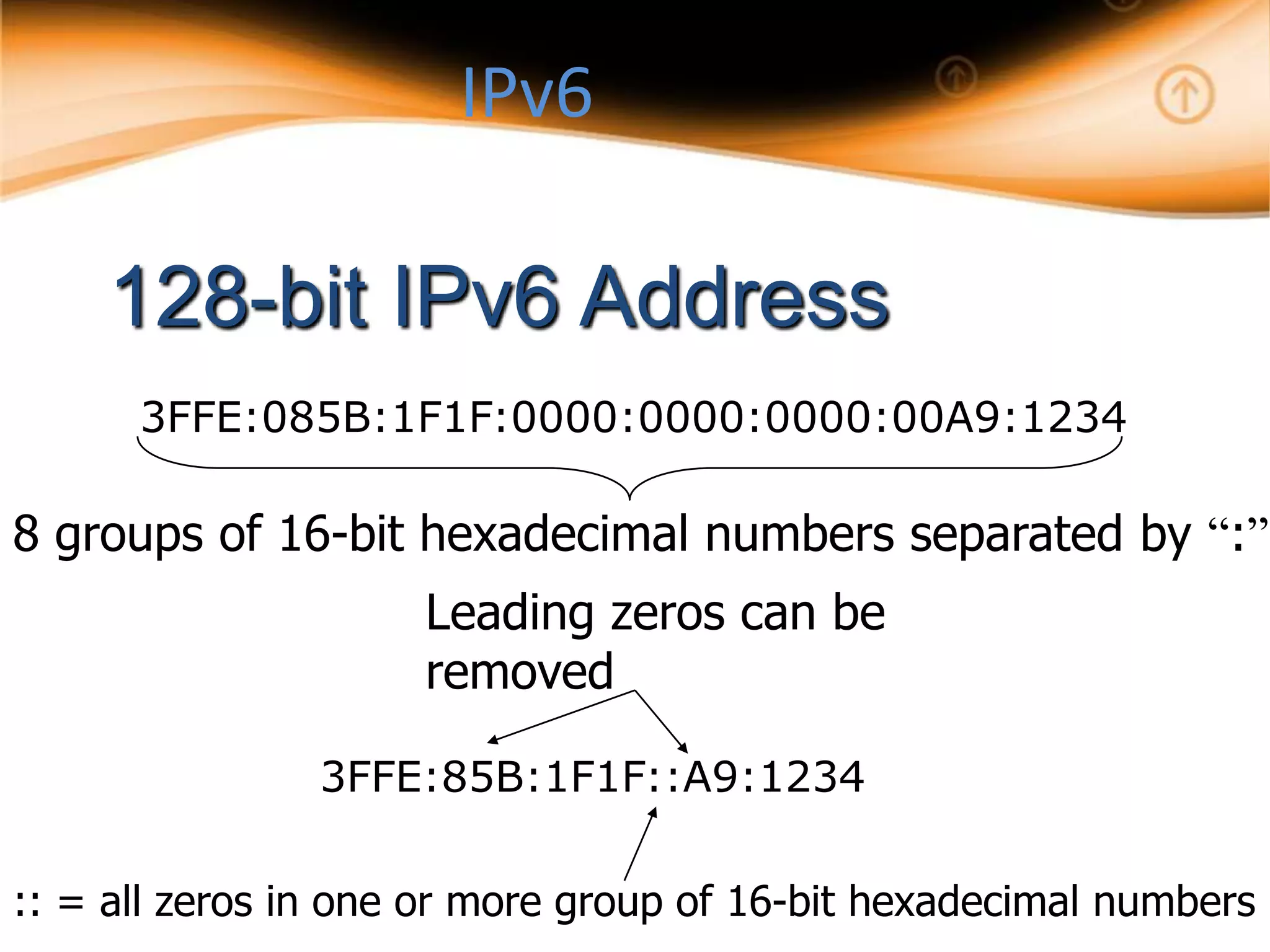 IPv6

    128-bit IPv6 Address
      3FFE:085B:1F1F:0000:0000:0000:00A9:1234

8 groups of 16-bit hexadecimal numbers separated by “:”
                     Leading zeros can be
                     removed

                3FFE:85B:1F1F::A9:1234

:: = all zeros in one or more group of 16-bit hexadecimal numbers
 