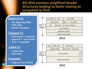 #4) IPv6 contains simplified Header
Structures leading to faster routing as
compared to IPv4

                   vers     hlen      TOS                 total length

                          identification          flags         flag-offset

           20         TTL          protocol         header checksum
           bytes
                                            source address

                                       destination address

                                      options and padding

                                            IPv4

                    vers      traffic class               flow-label

                          payload length         next header           hop limit

           40                              source address
           bytes


                                     destination address



                                            IPv6
 