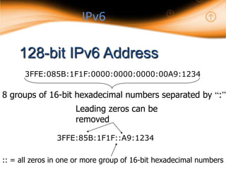 IPv6

    128-bit IPv6 Address
      3FFE:085B:1F1F:0000:0000:0000:00A9:1234

8 groups of 16-bit hexadecimal numbers separated by “:”
                     Leading zeros can be
                     removed

                3FFE:85B:1F1F::A9:1234

:: = all zeros in one or more group of 16-bit hexadecimal numbers
 