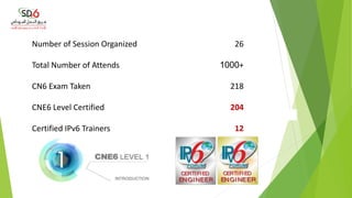 Achievements
Number of Session Organized 26
Total Number of Attends 1000+
CN6 Exam Taken 218
CNE6 Level Certified
Certified IPv6 Trainers
204
12
 