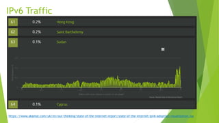 IPv6 Traffic
https://www.akamai.com/uk/en/our-thinking/state-of-the-internet-report/state-of-the-internet-ipv6-adoption-visualization.jsp
 