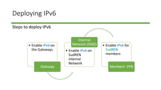 Deploying IPv6
Steps to deploy IPv6
• Enable IPv6 on
the Gateways
Gateway
• Enable IPv6 on
SudREN
internal
Network
Internal
Network (DMZ) • Enable IPv6 for
SudREN
members
Members’ VPN
 
