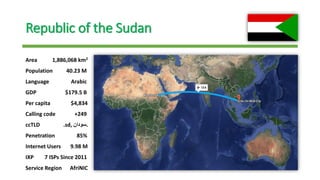 Republic of the Sudan
Area 1,886,068 km2
Population 40.23 M
Language Arabic
GDP $179.5 B
Per capita $4,834
Calling code +249
ccTLD .sd, .‫سودان‬
Penetration 85%
Internet Users 9.98 M
IXP 7 ISPs Since 2011
Service Region AfriNIC
 