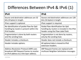 Differences Between IPv4 & IPv6 (1)
IPv4 IPv6
Source and destination addresses are 32
bits (4 bytes) in length.
Source and destination addresses are 128
bits (16 bytes) in length.
IPsec support is optional. IPsec support is required.
No identification of packet flow for QoS
handling by routers is present within the
IPv4 header.
Packet flow identification for QoS
handling by routers is included in the IPv6
header using the Flow Label field.
Fragmentation is done by both routers
and the sending host.
Fragmentation is not done by routers,
only by the sending host.
Header includes a checksum. Header does not include a checksum.
Header includes options. All optional data is moved to IPv6
extension headers.
Address Resolution Protocol (ARP) uses
broadcast ARP Request frames to resolve
an IPv4 address to a link layer address.
ARP Request frames are replaced with
multicast Neighbor Solicitation messages.
2/4/2016 6
 