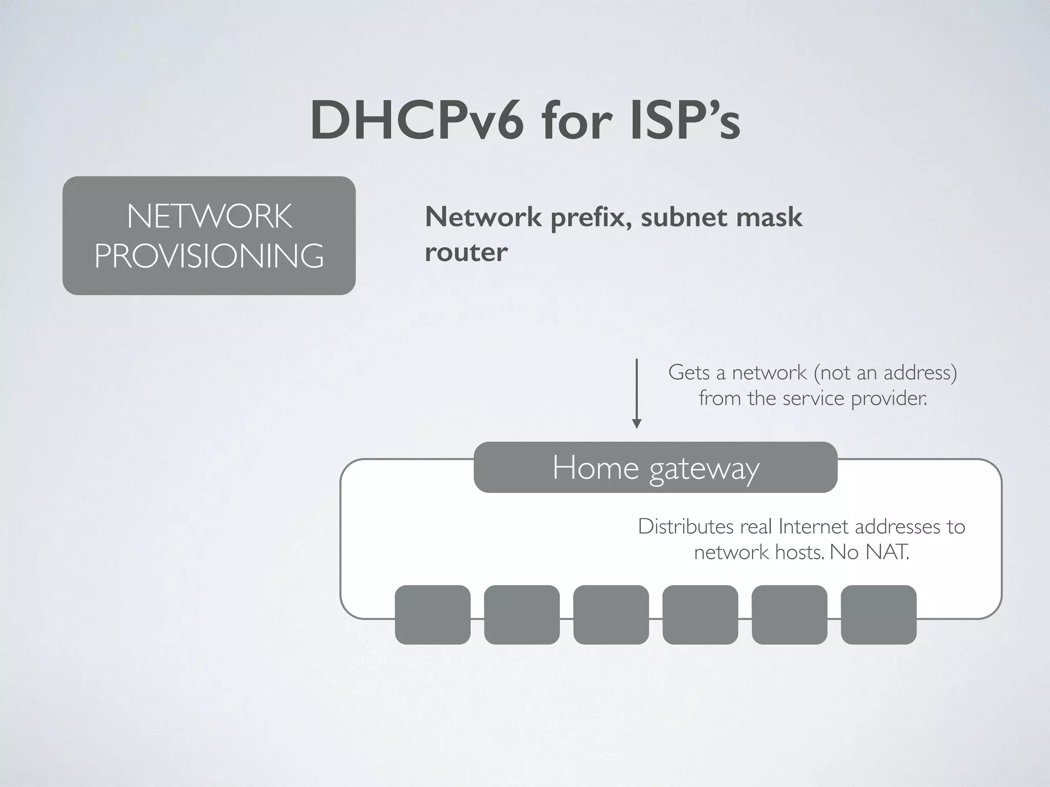 DHCPv6 for ISP’s
NETWORK 
PROVISIONING
Network preﬁx, subnet mask 
router
Home gateway
Gets a network (not an address) 
from the service provider.
Distributes real Internet addresses to 
network hosts. No NAT.
 