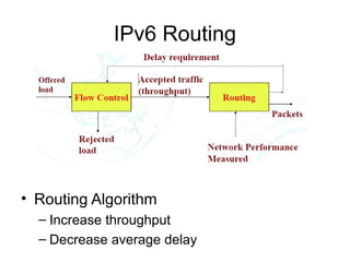 IPv6 Routing
• Routing Algorithm
– Increase throughput
– Decrease average delay
 