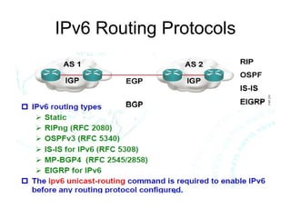 IPv6 Routing Protocols
 