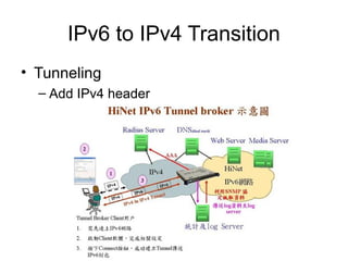 IPv6 to IPv4 Transition
• Tunneling
– Add IPv4 header
 