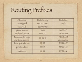 ipv6 introduction & environment buildup | KEY