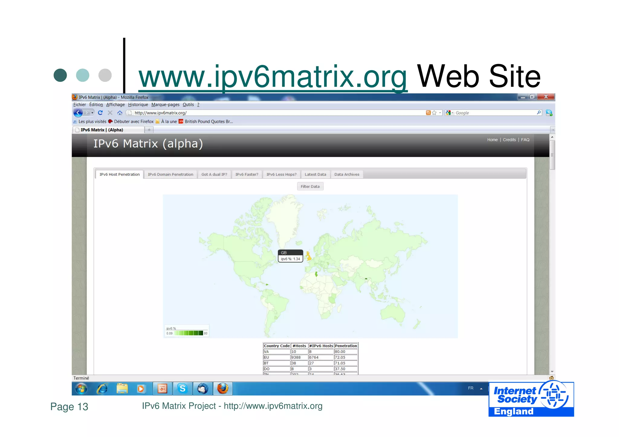 www.ipv6matrix.org Web Site




Page 13   IPv6 Matrix Project - http://www.ipv6matrix.org
 