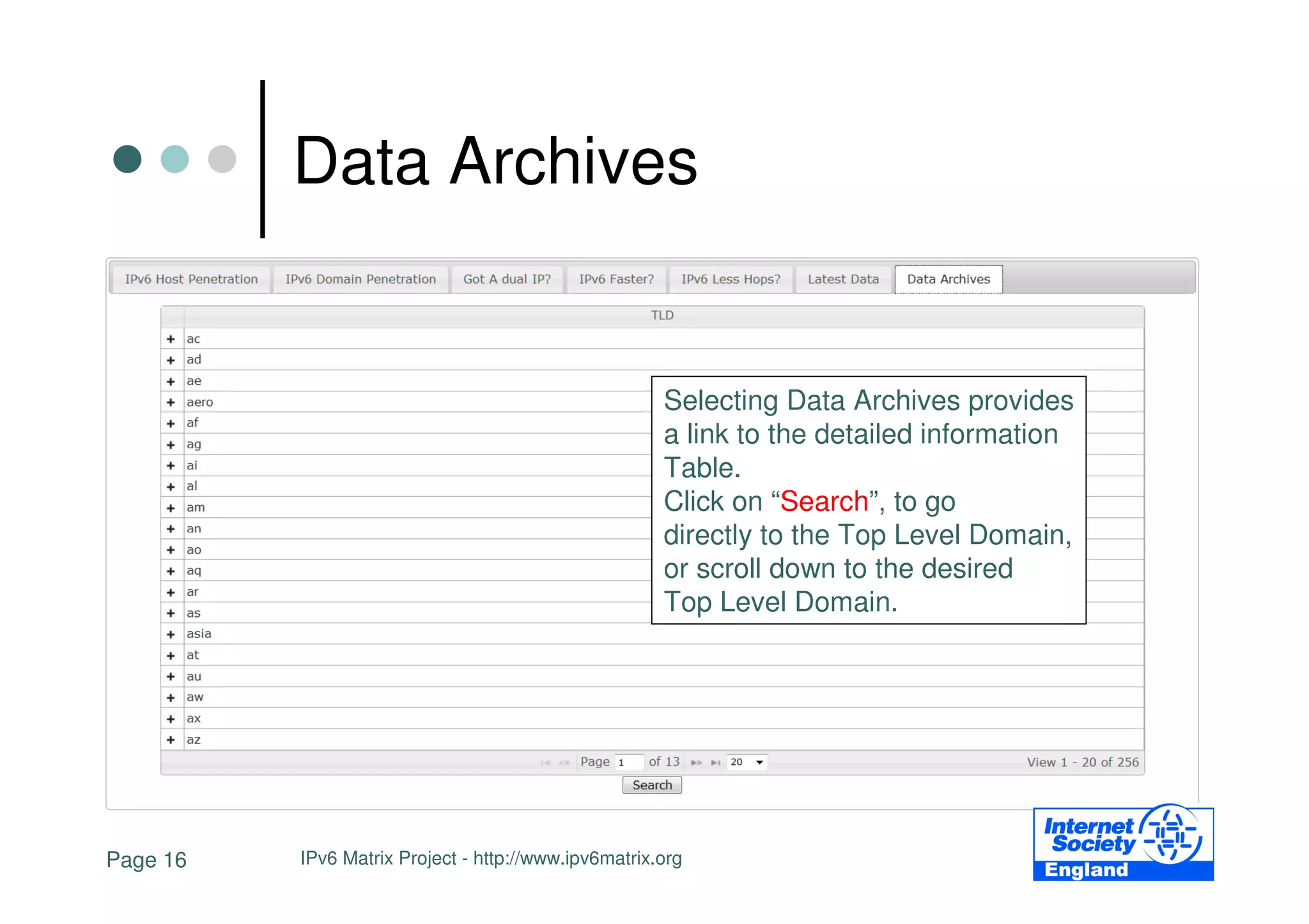 Data Archives


                                                      Selecting Data Archives provides
                                                      a link to the detailed information
                                                      Table.
                                                      Click on “Search”, to go
                                                      directly to the Top Level Domain,
                                                      or scroll down to the desired
                                                      Top Level Domain.




Page 16   IPv6 Matrix Project - http://www.ipv6matrix.org
 