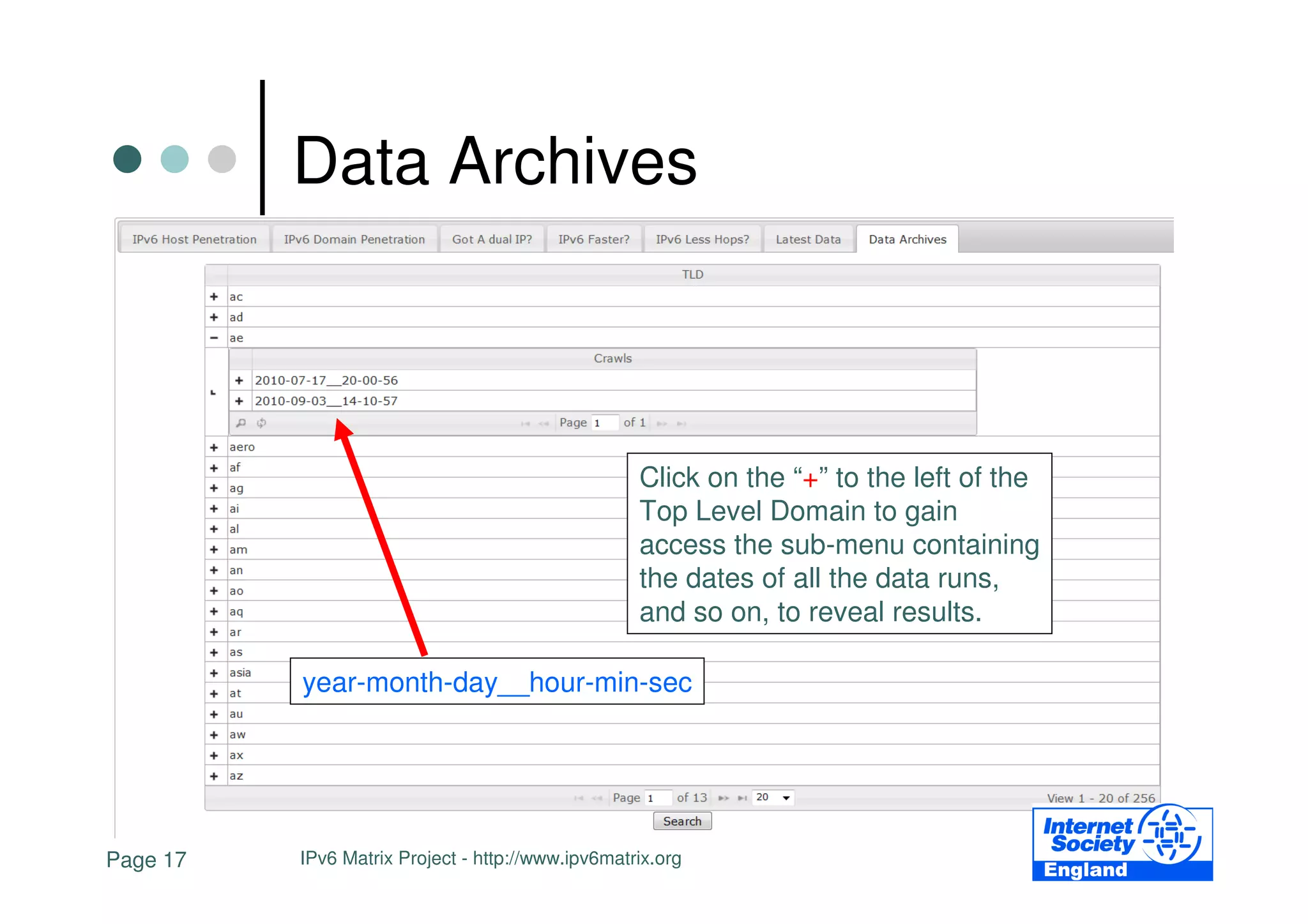 Data Archives

              Example Data in Data Archives (stop
              at date)

                                                   Click on the “+” to the left of the
                                                   Top Level Domain to gain
                                                   access the sub-menu containing
                                                   the dates of all the data runs,
                                                   and so on, to reveal results.

          year-month-day__hour-min-sec




Page 17   IPv6 Matrix Project - http://www.ipv6matrix.org
 