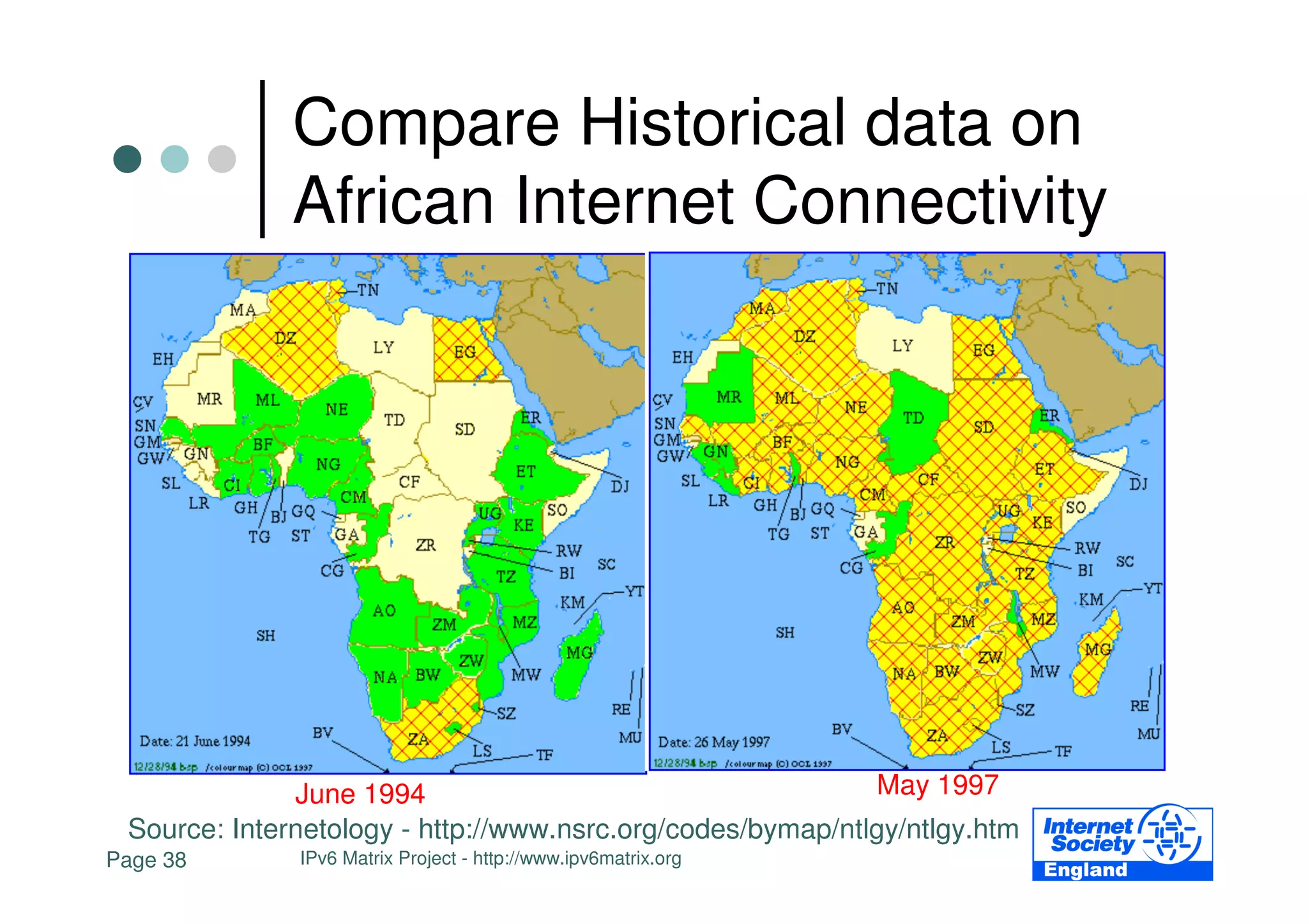 Compare Historical data on
              African Internet Connectivity




              June 1994                                     May 1997
 Source: Internetology - http://www.nsrc.org/codes/bymap/ntlgy/ntlgy.htm
Page 38       IPv6 Matrix Project - http://www.ipv6matrix.org
 
