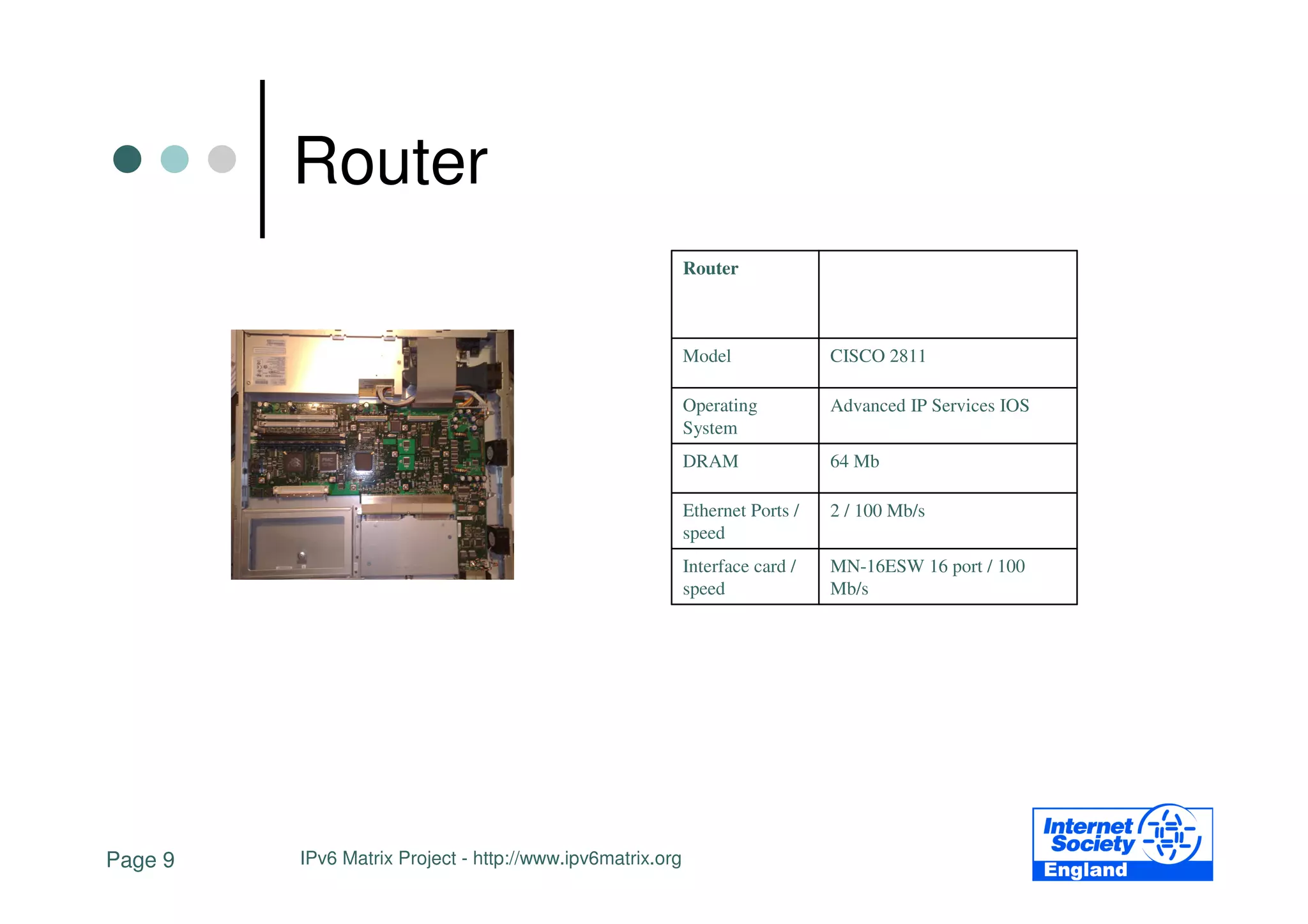Router
                                                           Router



                                                           Model              CISCO 2811

                                                           Operating          Advanced IP Services IOS
                                                           System
                                                           DRAM               64 Mb

                                                           Ethernet Ports /   2 / 100 Mb/s
                                                           speed
                                                           Interface card /   MN-16ESW 16 port / 100
                                                           speed              Mb/s




Page 9   IPv6 Matrix Project - http://www.ipv6matrix.org
 