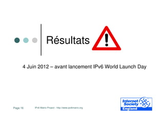 Résultats

      4 Juin 2012 – avant lancement IPv6 World Launch Day




Page 16    IPv6 Matrix Project - http://www.ipv6matrix.org
 