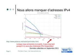 Nous allons manquer d’adresses IPv4




http://www.potaroo.net/tools/ipv4/index.html
             Lorsque nous arriverons à ce point, il sera trop tard
             puisqu’il n’y aura plus d’adresses IPv4 disponibles!
                                Données collectées en Septembre 2011
Page 5         IPv6 Matrix Project - http://www.ipv6matrix.org
 