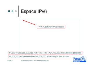 Espace IPv6


                                         IPv4: 4,294,967,296 adresses




 IPv6: 340,282,366,920,938,463,463,374,607,431,770,000,000 adresses possibles
 50,000,000,000,000,000,000,000,000,000 adresses par être humain
Page 6       IPv6 Matrix Project - http://www.ipv6matrix.org
 