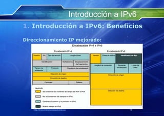 Introducción a IPv6
1. Introducción a IPv6: Beneficios

Direccionamiento IP mejorado:




    http://www.franciscosepulveda.eu                    15
 
