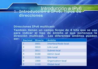Introducción a IPv6
1. Introducción a IPv6: Tipos de
   direcciones

Direcciones IPv6 multicast:
También tienen un campo Scope de 4 bits que se usa
para indicar el tipo de ámbito al que pertenece la
dirección multicast. Los diferentes ámbitos pueden
ser:
       Decimal              Binario      Ámbito
       1                    0001         Interface/Node-local
       2                    0010         Link Local
       3                    0011         Subnet-local
       4                    0100         Admin-local
       5                    0101         Site-local
       8                    1000         Organization-local
       E                    1110
   http://www.franciscosepulveda.eu
                                         Global-local           46
 