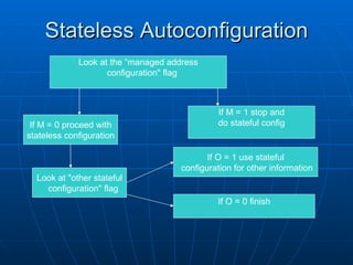 Stateless Autoconfiguration Look at the “managed address configuration" flag If M = 0 proceed with stateless configuration If M = 1 stop and do stateful config Look at "other stateful configuration" flag If O = 0 finish If O = 1 use stateful configuration for other information 