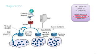 101
DAD option has:
Unique ID
TID (SeqNum)
Defend with NA if:
Different ROVR
Newer TID
NS DAD
(EARO)
NA (EARO)
NS
(EARO)
 