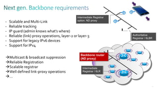 123
Authoritative
Registrar
Authoritative
Registrar / 6LBR
Intermediate
Registrar / 6LR
Intermediate Registrar
option. ND proxy
Backbone router
(ND proxy)
- Scalable and Multi-Link
- Reliable tracking
- IP guard (admin knows what’s where)
- Reliable (link) proxy operations, layer-2 or layer-3
- Support for legacy IPv6 devices
- Support for IPv4
Multicast & broadcast suppression
Reliable Registration
Scalable registrar
Well defined link-proxy operations
…
 