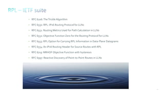 138
• RFC 6206:TheTrickle Algorithm
• RFC 6550: RPL: IPv6 Routing Protocol for LLNs
• RFC 6551: Routing Metrics Used for Path Calculation in LLNs
• RFC 6552: Objective Function Zero for the Routing Protocol for LLNs
• RFC 6553: RPL Option for Carrying RPL Information in Data-Plane Datagrams
• RFC 6554:An IPv6 Routing Header for Source Routes with RPL
• RFC 6719: MRHOF Objective Function with hysteresis
• RFC 6997: Reactive Discovery of Point-to-Point Routes in LLNs
•
 