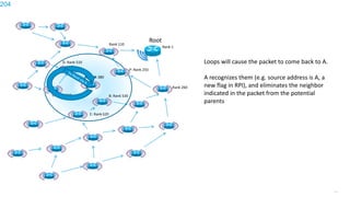 204
Root
Rank 1
Rank 110
P: Rank 250
Rank 260
B: Rank 530
D: Rank 510
C: Rank 610
E: Rank 620
Loops will cause the packet to come back to A.
A recognizes them (e.g. source address is A, a
new flag in RPI), and eliminates the neighbor
indicated in the packet from the potential
parents
A: Rank 380
204
 