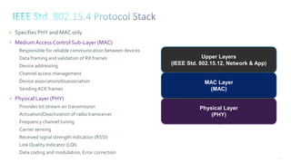 21
• Specifies PHY and MAC only
• Medium Access Control Sub-Layer (MAC)
Responsible for reliable communication between devices
Data framing and validation of RX frames
Device addressing
Channel access management
Device association/disassociation
Sending ACK frames
• Physical Layer (PHY)
Provides bit stream air transmission
Activation/Deactivation of radio transceiver
Frequency channel tuning
Carrier sensing
Received signal strength indication (RSSI)
Link Quality Indicator (LQI)
Data coding and modulation, Error correction
Physical Layer
(PHY)
MAC Layer
(MAC)
Upper Layers
(IEEE Std. 802.15.12, Network & App)
 